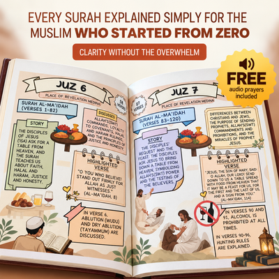 Quran Made Simple